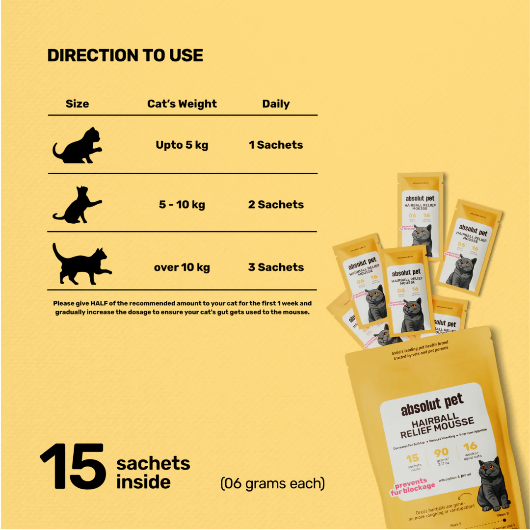 Absolut Pet Hair Ball Relief Creamy Supplement for Cat - Image 4
