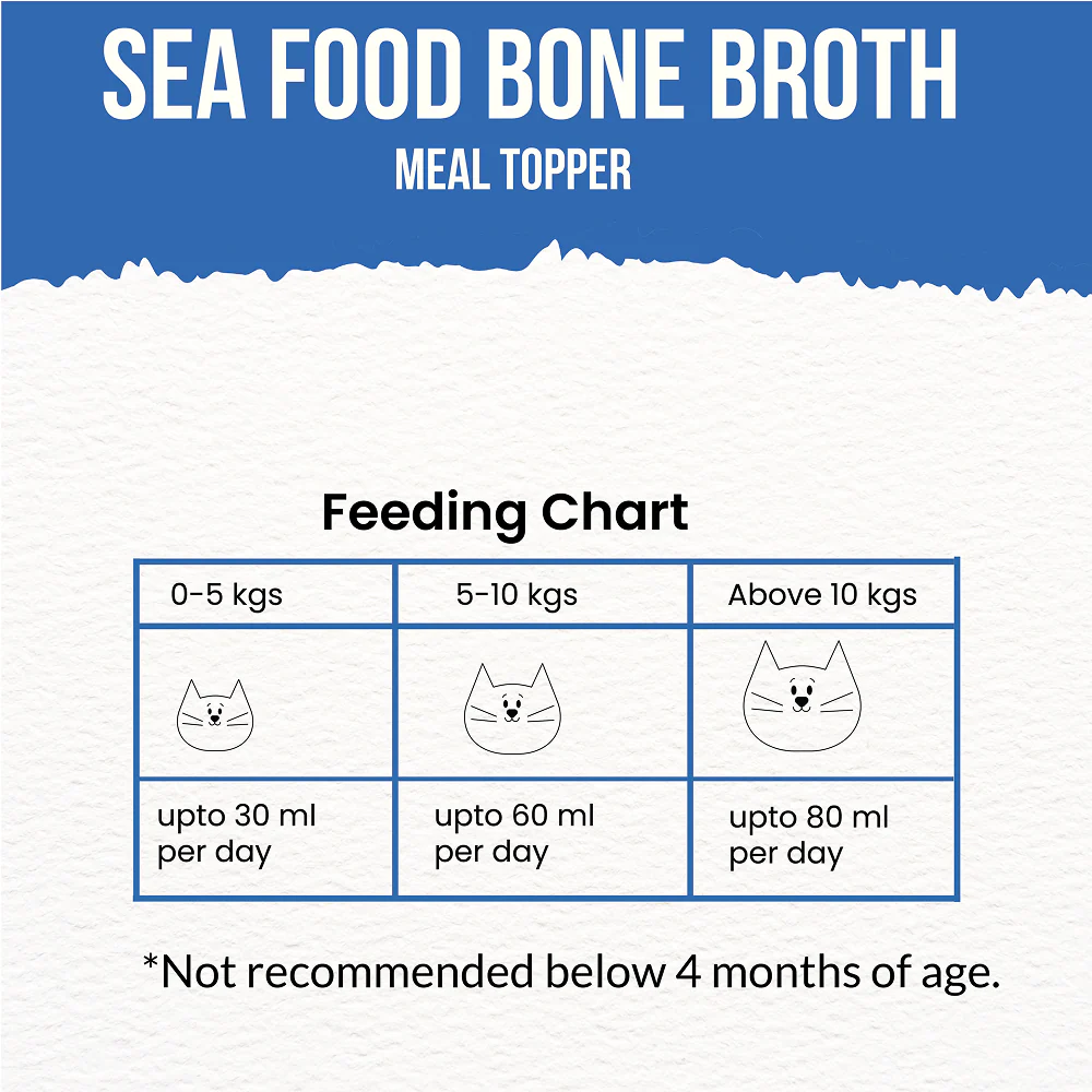 Goofy Tails Seafood Bone Broth for Cats - Image 6