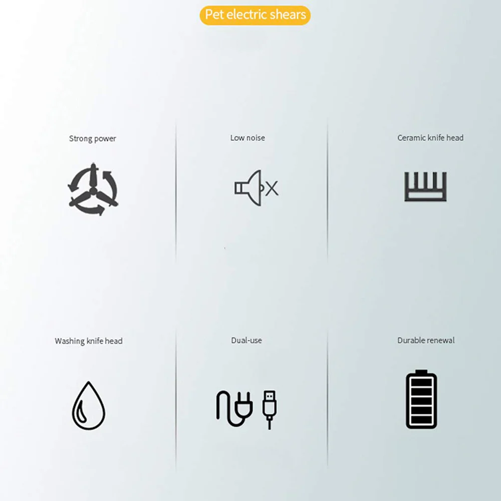 PetVogue Unisex Kit Clipper with Low Noise Rechargeable Hair Trimmer for Dogs and Cats - Image 3