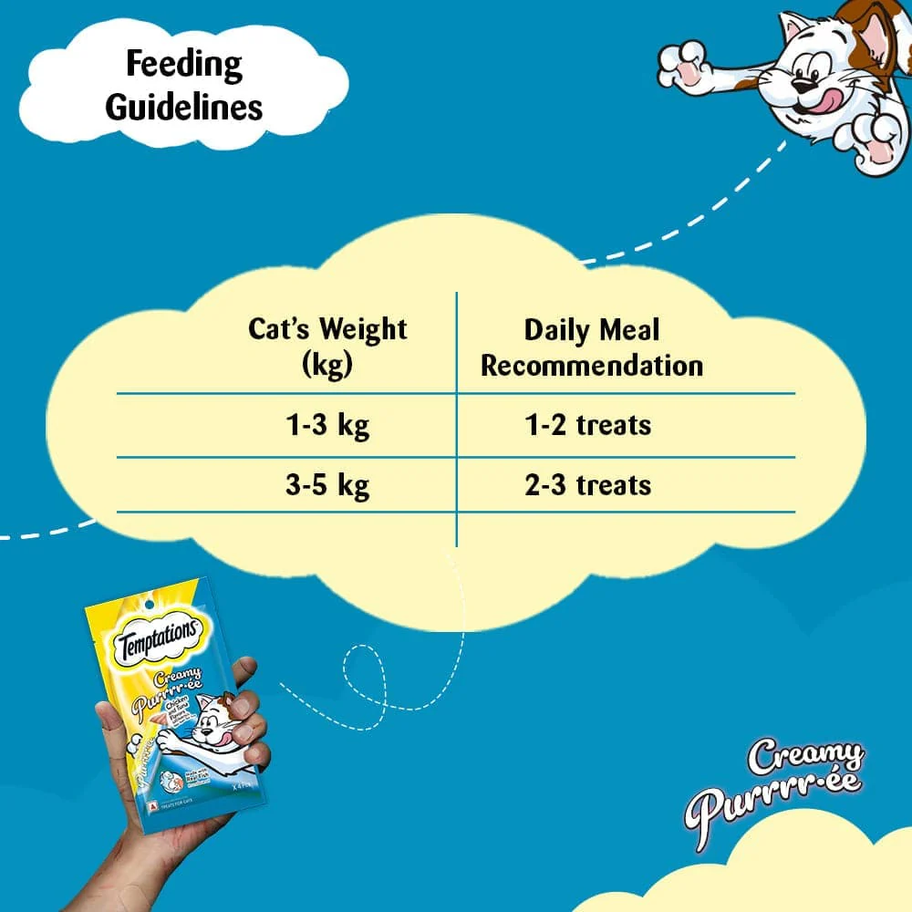 Temptations Creamy Purrrr ee Chicken & Tuna Cat Treats - Image 17