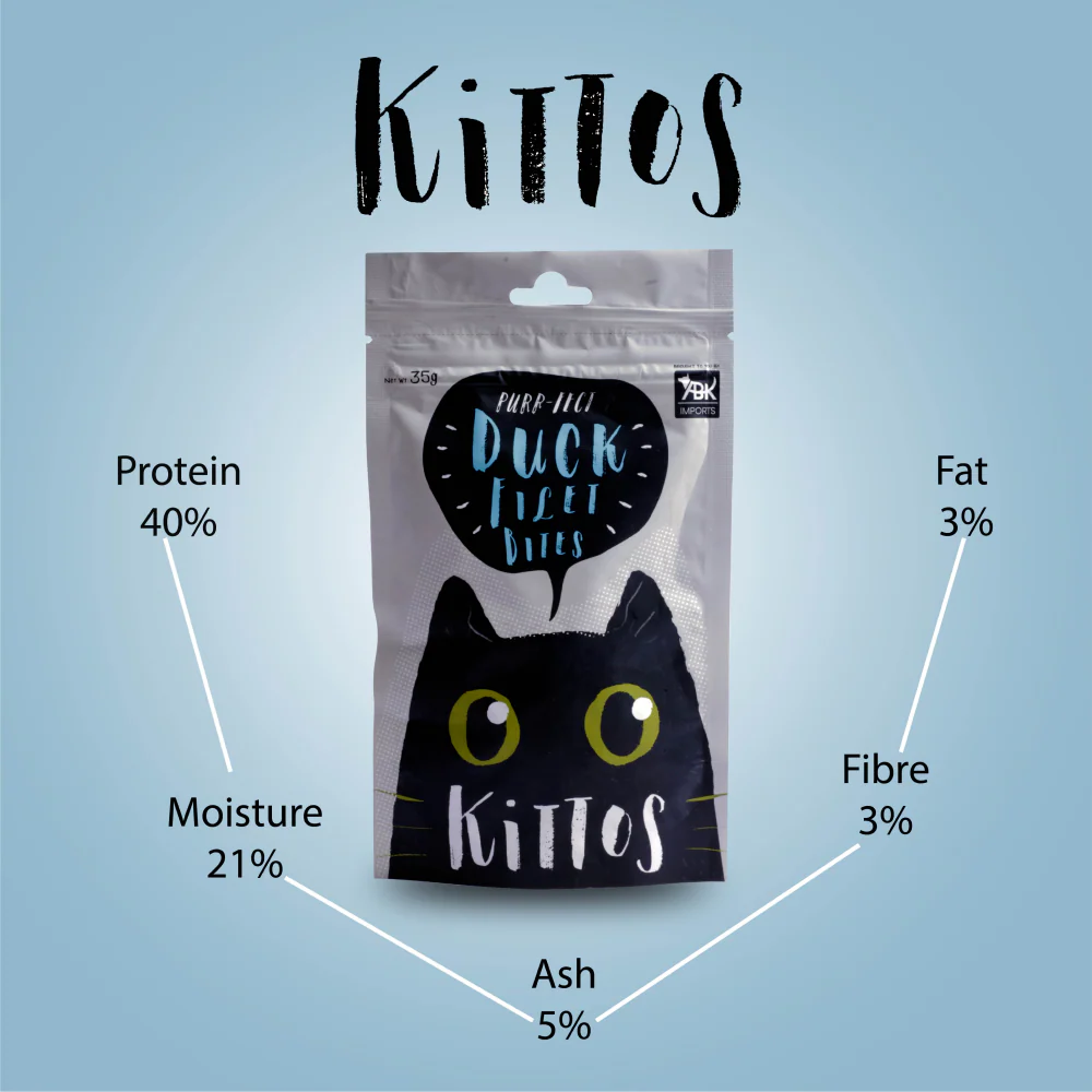 Trixie Premio Tuna & Kittos Purr Fect Duck Fillet Bites Cat Treats - Image 11