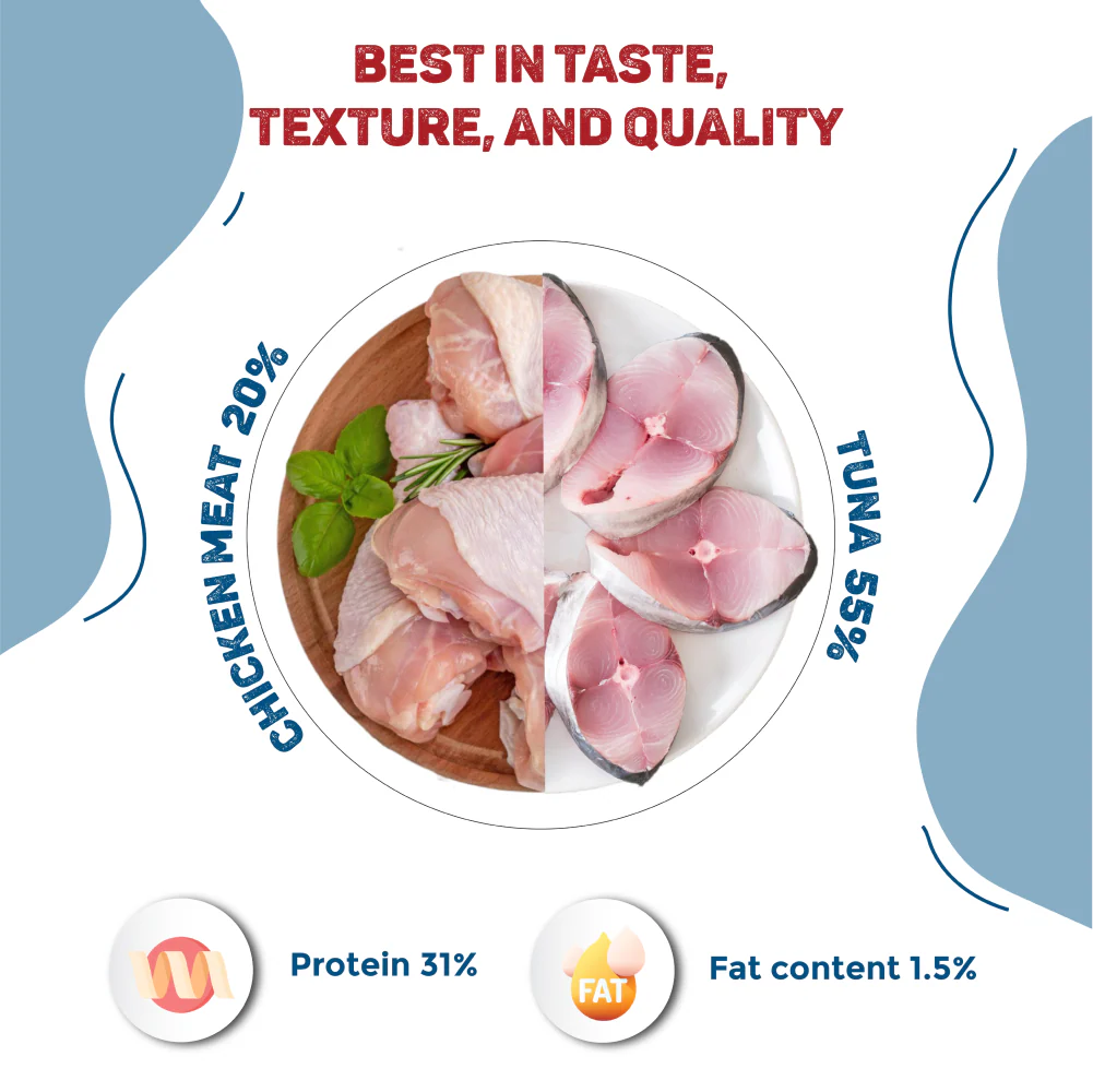 Trixie Premio Tuna & Kittos Purr Fect Duck Fillet Bites Cat Treats - Image 4