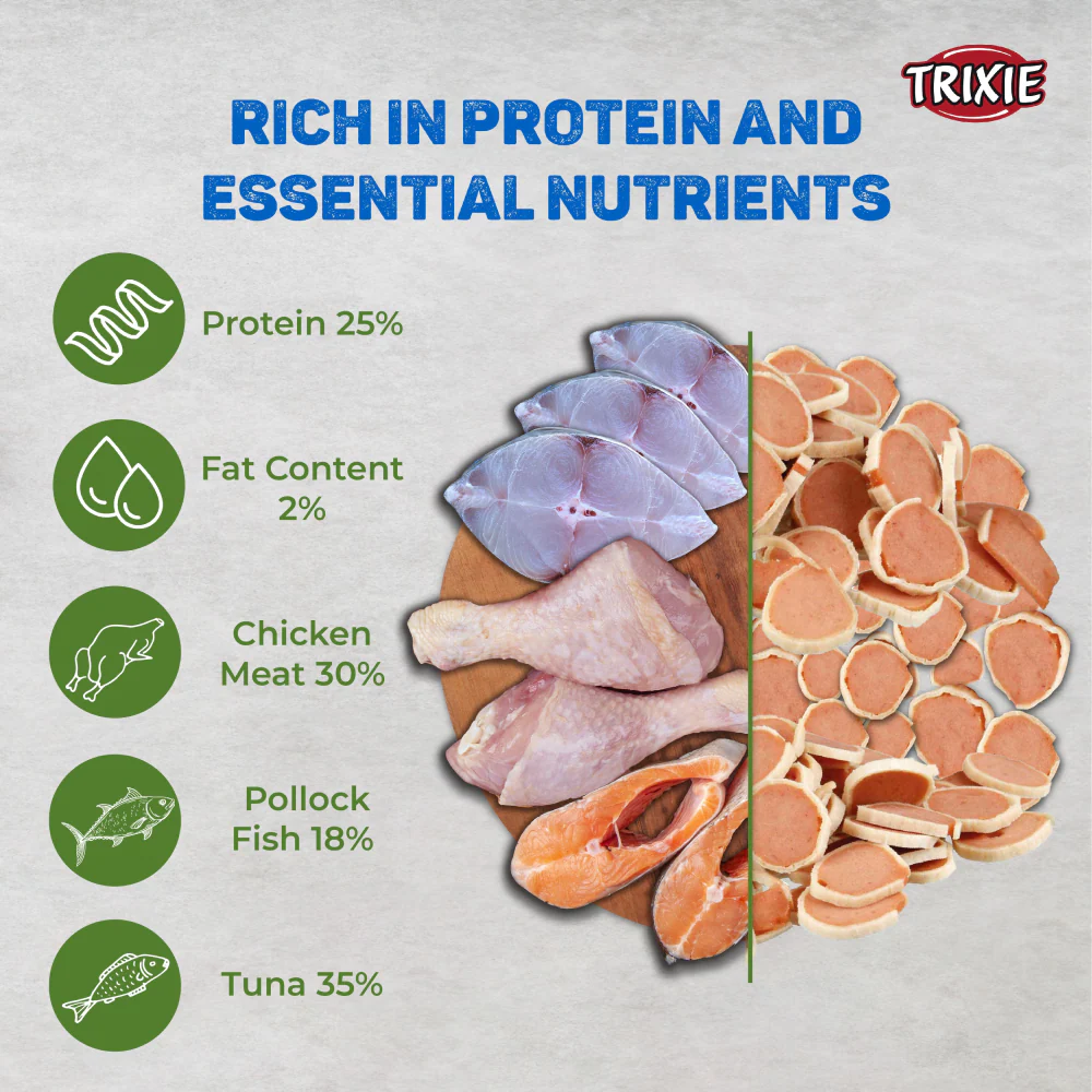 Trixie Premio Tuna Rolls & Kittos Purr Fect Chicken Liver Bites Cat Treats - Image 4