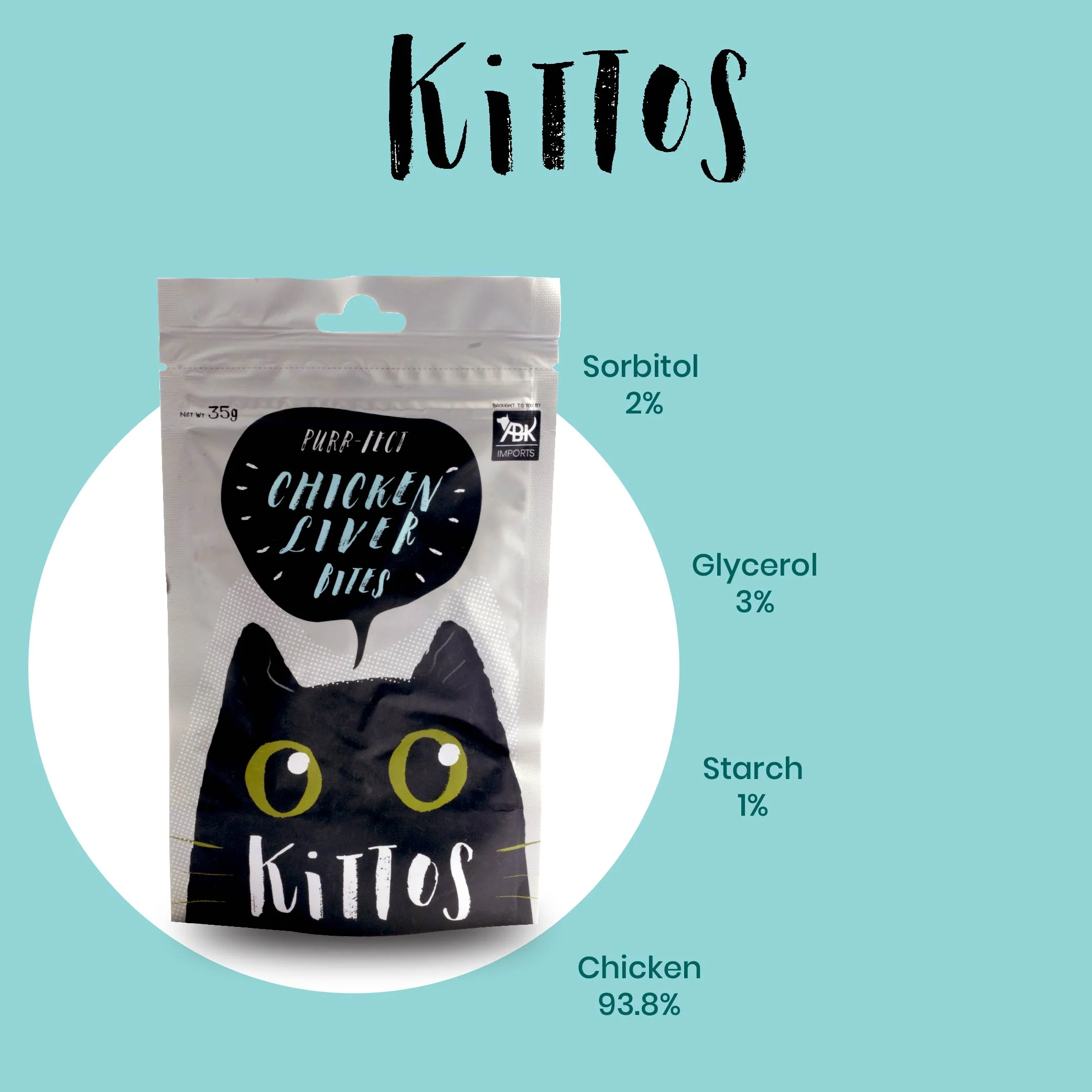 Trixie Premio Tuna Rolls & Kittos Purr Fect Chicken Liver Bites Cat Treats - Image 9